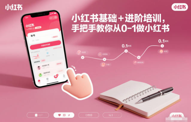 小红书基础+进阶培训,手把手教你从0-1做小红书-AI学习资源网