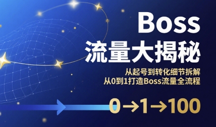 Boss流量大揭秘，从起号到转化细节拆解，从0到1打造Boss流量全流程-AI学习资源网