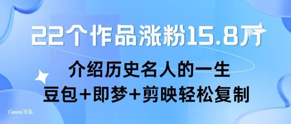 22个作品涨粉15.8W ，介绍历史名人的一生 ， 豆包+即梦+剪映轻松复制-AI学习资源网