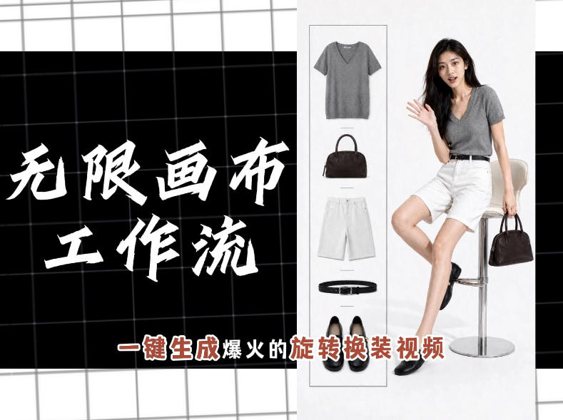 无限画布工作流，一键制作爆火的旋转换装视频，操作简单，零基础也能学会-AI学习资源网