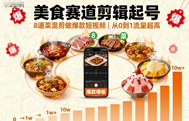 美食赛道剪辑起号，8道菜混剪做爆款短视频，从0到1，流量超高-AI学习资源网