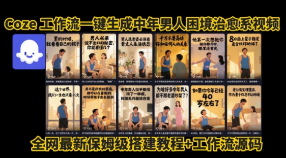 coze工作流一键生成”中年男人困境扎心高涨粉高播放量图文视频”保姆级拆解教程，无需剪辑，无需拍摄写文案-AI学习资源网