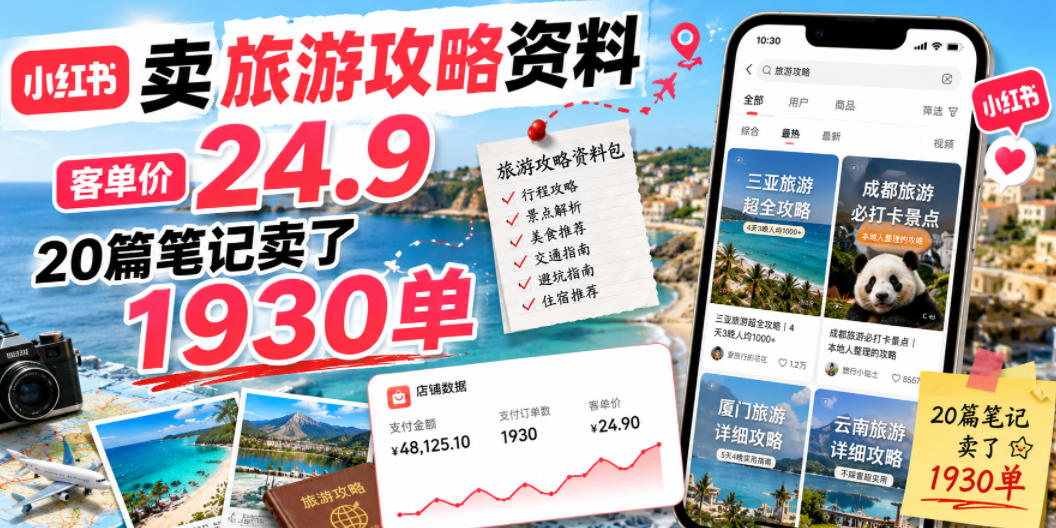 小红书卖旅游攻略资料，客单价24.9，20篇笔记卖了1930单！-AI学习资源网