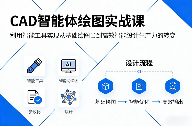 CAD智能体绘图实战课，利用智能工具，实现从基础绘图员到高效智能设计生产力的转变-AI学习资源网
