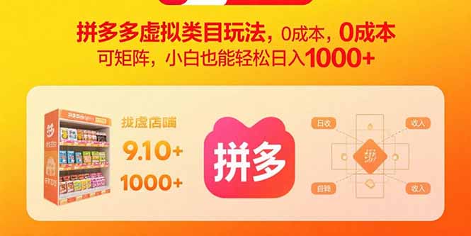 拼多多虚拟类目玩法，0成本，可矩阵，小白也能轻松日入1000+-AI学习资源网
