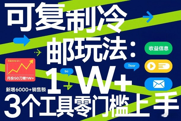 可复制冷邮件玩法:月投50刀賺1W+,新增6000+销售额,3个工具零门槛上手-AI学习资源网