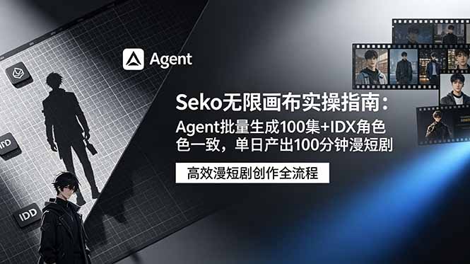 Seko无限画布实操指南：Agent批量生成100集+IDX角色一致，单日产出100分钟漫短剧-AI学习资源网